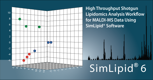 High Throughput Shotgun Lipidomics Analysis
