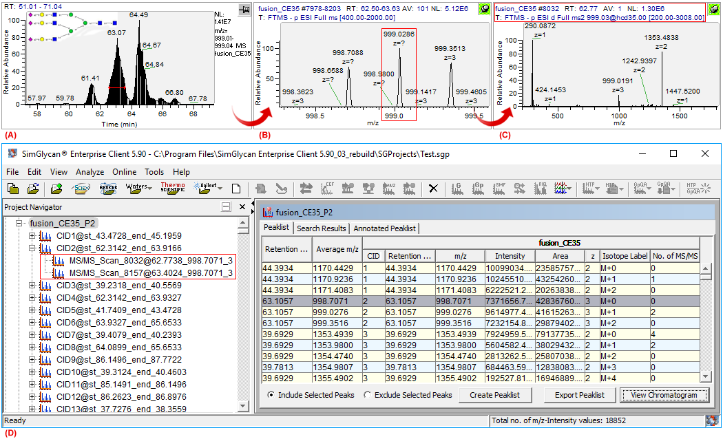 LC-MS Glycomics Analysis by SimGlycan