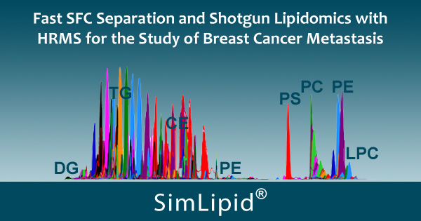 Study of Breast Cancer Metastasis using SFC MS and DIA FIA MS with SimLipid Software 