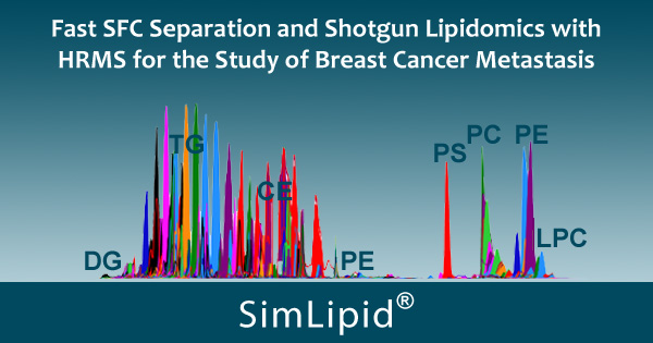 Study of Breast Cancer Metastasis using SFC MS and DIA FIA MS with SimLipid Software