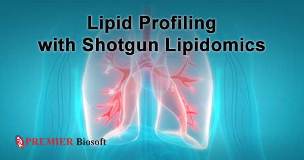 Lipid Profiling using Shotgun Lipidomics